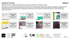 Child-Proof Product Trend Report Research Insight 6