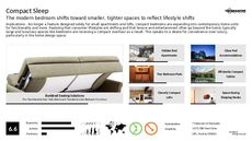 Home Design Trend Report Research Insight 1