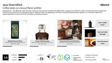 Instant Coffee Trend Report Research Insight 5