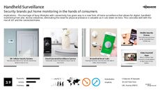 Security Trend Report Research Insight 2
