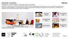 Fusion Cuisine Trend Report Research Insight 4
