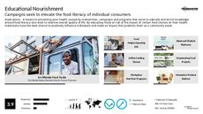 Educational Product Trend Report Research Insight 8