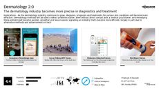 Medical Professional Trend Report Research Insight 8