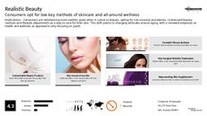 Facial Care Trend Report Research Insight 6