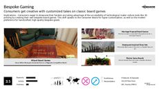 Tabletop Game Trend Report Research Insight 7