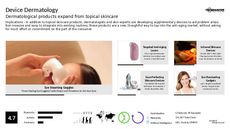 Aging Trend Report Research Insight 6