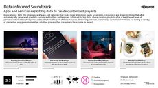 Big Data Trend Report Research Insight 6