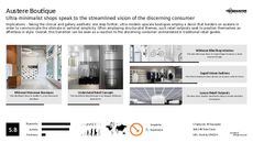 Targeted Retail Trend Report Research Insight 6