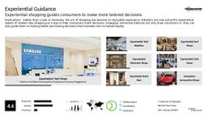 Experience Trend Report Research Insight 5