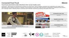 Connected Trend Report Research Insight 5