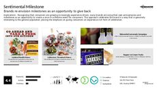Authentic Branding Trend Report Research Insight 8