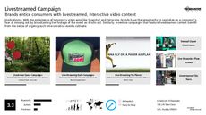 Interactive Trend Report Research Insight 7