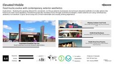 Bus Stop Trend Report Research Insight 4