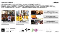 VR Simulation Trend Report Research Insight 1