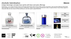 Beer Branding Trend Report Research Insight 2