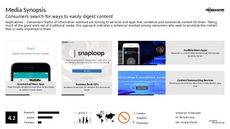 On-the-Go Media Trend Report Research Insight 4