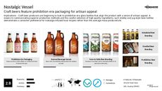 Bottle Trend Report Research Insight 5