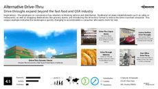 Grocery Store Display Trend Report Research Insight 7