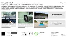 Window Display Trend Report Research Insight 3