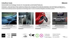 Intuitive Tech Trend Report Research Insight 5