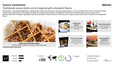 User-Generated Content Trend Report Research Insight 4