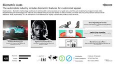 Security Trend Report Research Insight 2