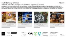 Targeted Retail Trend Report Research Insight 1