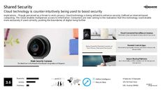 Security Trend Report Research Insight 3