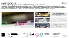 Airport Service Trend Report Research Insight 4