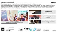 Social Media Marketing Trend Report Research Insight 5