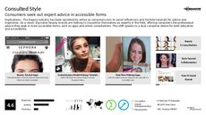 Sponsored Content Trend Report Research Insight 4