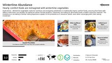 Dietery Restriction Trend Report Research Insight 8