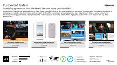 Personalized Experience Trend Report Research Insight 8