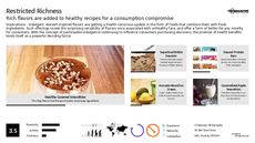 Consumption Trend Report Research Insight 2