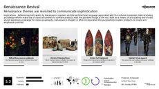 Nostalgia Branding Trend Report Research Insight 4