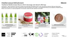 Health Routine Trend Report Research Insight 2