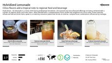 Nostalgia Branding Trend Report Research Insight 5