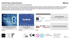 Data Trend Report Research Insight 6