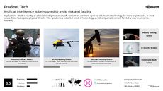 Artificial Intelligence Trend Report Research Insight 7