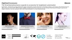Print Advertising Trend Report Research Insight 1