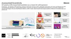 Pendant Trend Report Research Insight 5
