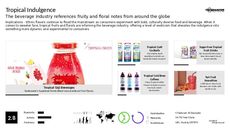 Exotic Dining Trend Report Research Insight 5