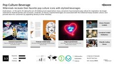 Beverage Merchandising Trend Report Research Insight 7