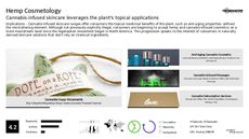 Marijuana Trend Report Research Insight 6