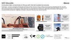 Clothes Trend Report Research Insight 8