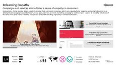 Social Initiative Trend Report Research Insight 7