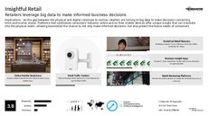 Targeted Retail Trend Report Research Insight 8