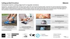 High-Tech Accessory Trend Report Research Insight 4