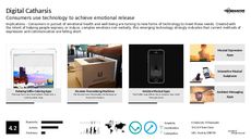 Communication Tech Trend Report Research Insight 8