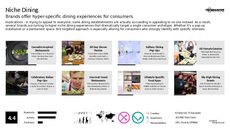 Pop-Up Display Trend Report Research Insight 8